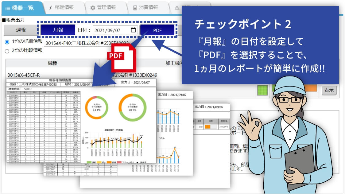 帳票出力により1ヵ月の稼働データをPDFデータとして出力