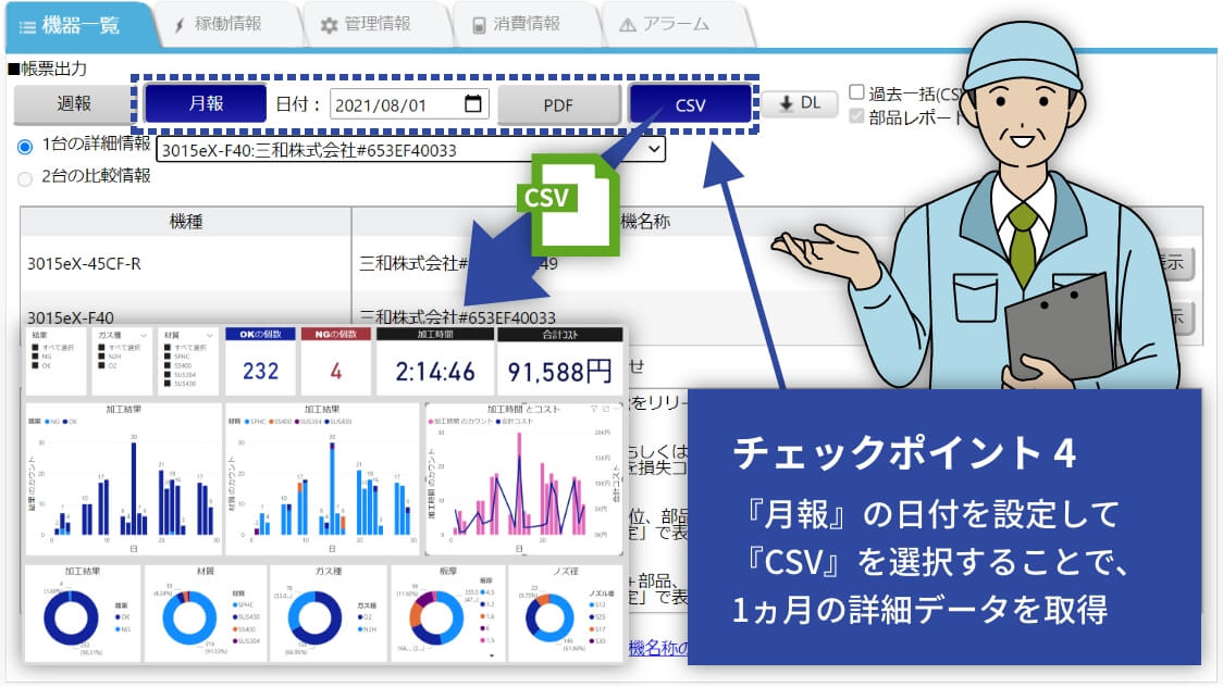 帳票出力により、一か月分のデータをCSVで出力できる。