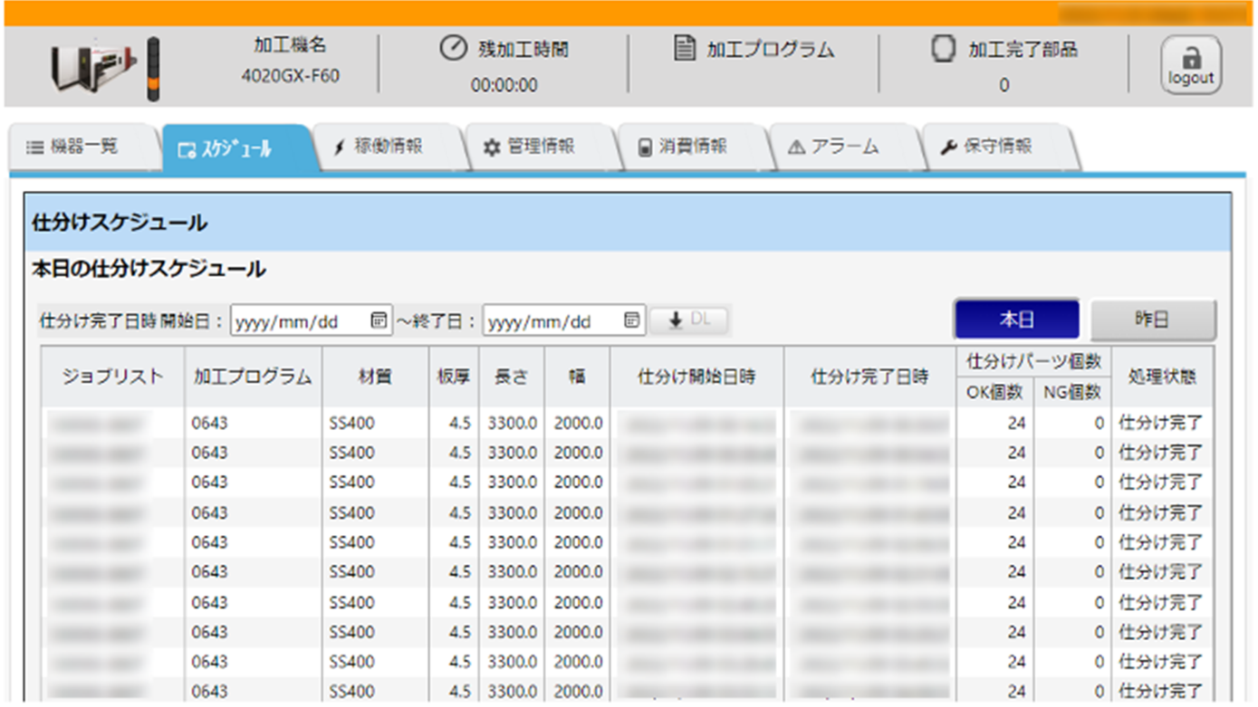 ダッシュボードのスケジュール画面にて仕分けされたパーツのOK個数、NG個数を確認