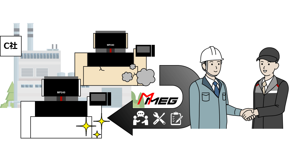 「個別注文復元リニューアル」の詳細