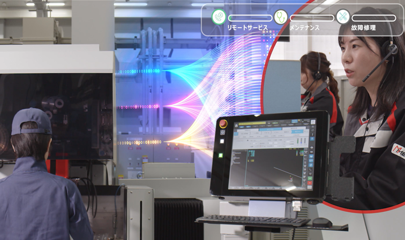 安心サポート（iQ Care Remote4U標準付帯・予防保全型契約商品）