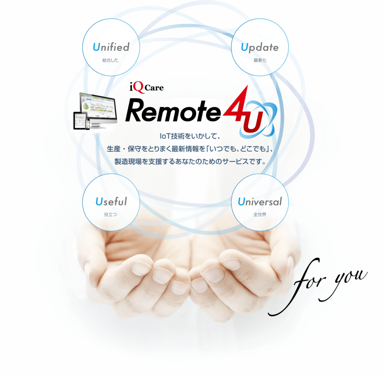 生産性向上をサポートするリモートサービス