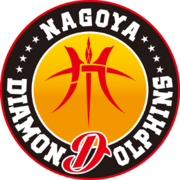 名古屋ダイヤモンドドルフィンズ